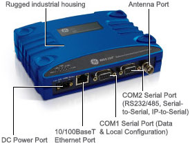 SD Series Remote