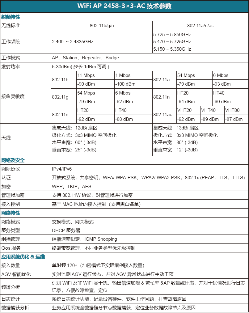 产品图片1