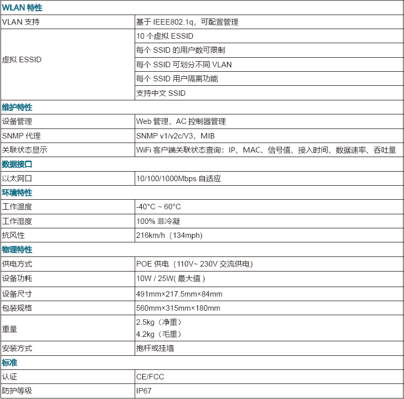 产品图片2